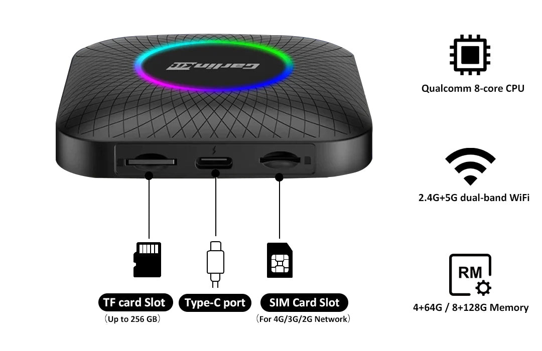 Carlinkit-CarPlay-AI-Box-SIM-ve-TF-kartlarını-destekler