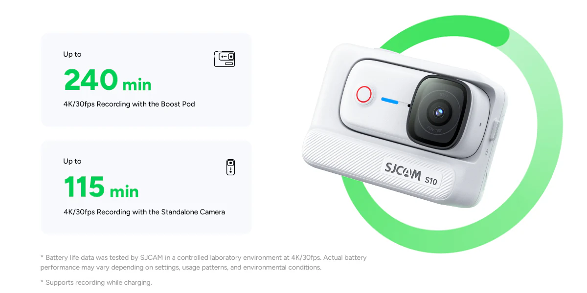 SJCAM S10 Boost Pod ile 240 dakikaya kadar kayıt