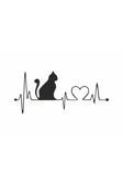 Hediyenebak Kedi Kalp Ritmi Araç, Araba, Oto, Motorsiklet, Kask, Laptop, Cam Sticker 20X9 Cm