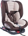 Jimmy Baby 0-36 Kg 360 Dönebilen Isofix'Li Oto Koltuğu Çocuk Oto Koltuğu