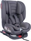 Jimmy Baby 0-36 Kg 360 Dönebilen Isofix'Li Oto Koltuğu Çocuk Oto Koltuğu