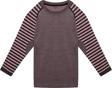 Thermoform Ultimate Merıno Çocuk Seamless Termal Sweatshirt PEMBE