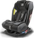 Lionelo Sander 0-36 Kg 180° Dönebilen Isofixli Oto Koltuğu Grey