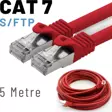 IRENIS 5 Metre CAT7 Kablo S/FTP LSZH Ethernet Network Lan Ağ Kablosu 