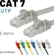 IRENIS CAT7 UTP Kablo Ethernet Network İnternet Lan Ağ Kablosu 