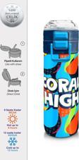 Coral High Kids Grafiti Desenli Pipetli ve Direkt İçim Çelik Termos 500 ml 31993