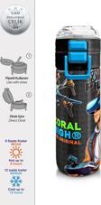 Coral High Kids Siyah Drone Pilot Desenli Pipetli ve Direkt İçim Çelik Termos 500 ml 31996