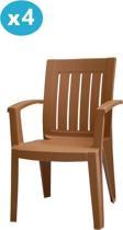 Omnipazar MT-GF175 Cometa Plastik Bahçe Balkon Sandalye 4'lü Set 