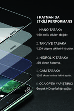 KZY İletişim Huawei P Smart Tam Kaplayan Fibernano Ekran Koruyucu Esnek Cam PY10548