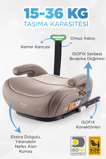 Prego Hera 15-36 Kg Emniyet Kemeriyle Kullanılabilen Isofixli Oto Koltuğu Yükselticisi İ-Size-Belgeli - Image 1