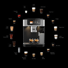 Beko CEG 7348 X CaffeExperto® Tam Otomatik Espresso Makinesi - Image 1