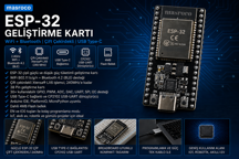 ESP-32 WiFi + Bluetooth Geliştirme Kartı Type-C (38 Pin, Siyah PCB, USB Kablo Dahil) - Image 1