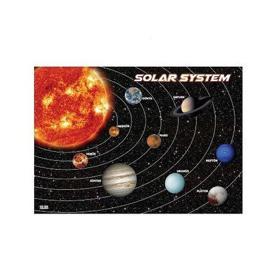Artikel Güneş Sistemi 50x70 cm Duvar Sticker 