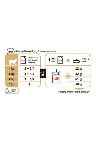 Royal Canin British Shorthair Yetişkin Kedi Maması 10 kg