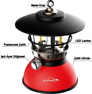 MİKRO LEDLİ GEMİCİ FENERİ