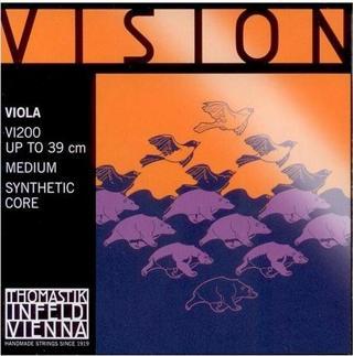 VI200 Viyola Teli Vision