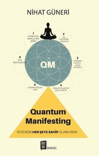 Quantum Manifesting - Nihat Güneri - Mona