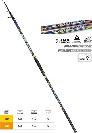 Trabucco Seatalisman Dynamic Surf 420cm 150gr Teleskopik Surf Kamışı 