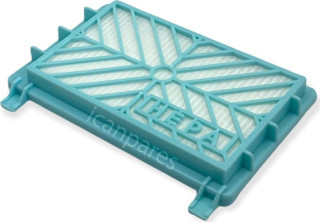 Philips İle Uyumlu FC 8720 Süpürge Hepa Filtresi