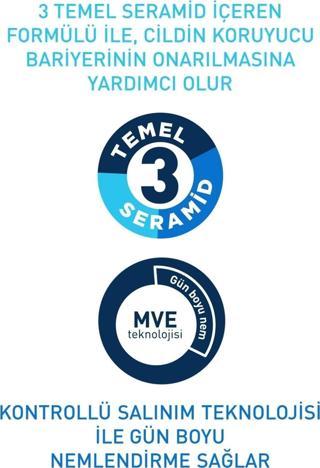 Cerave SA Regenerierende Fubcreme Kuru Sertleşmiş & Çatlamış Ayaklar İçin 88 ml