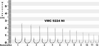 Vmc 9224NI (1523) Nikel Sinek İğnesi (100 ADET) 1 No.