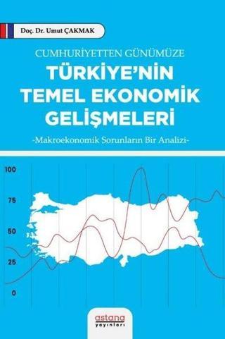 Cumhuriyetten Günümüze Türkiye'nin Temel Ekonomik Gelişmeleri - Makroekonomik Sorunların Bir Analizi - Umut Çakmak - Astana Yayınları