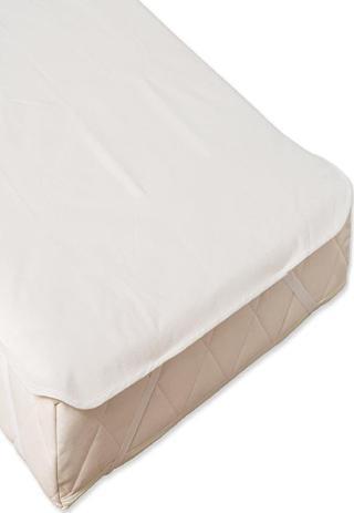 Bebesi Bebe Alez 70X100 Cm Su Sıvı Geçirmez Micro