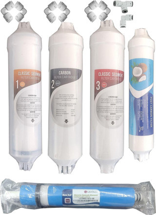 Aqua Bella Su Arıtma Cihazı Filtresi Kapalı Kasa 5 Li Quick Filtre Seti