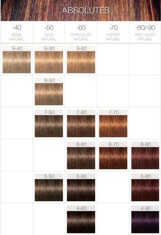 Igora Royal Saç Boyası 6.50 60 ml