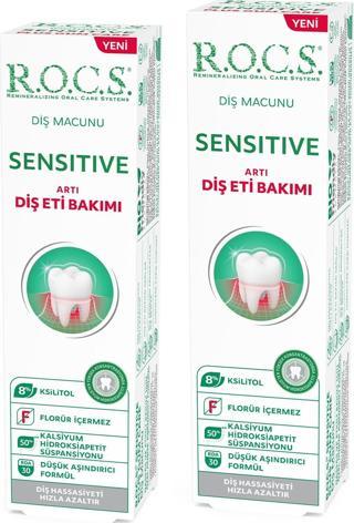 Rocs Sensitive Artı Diş Eti Bakımı Klorofilli Diş Macunu – 94gr x 2 ADET