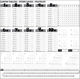 BUFFER® Çarpım Tablosu Ezberleme Manyetik Duvar Stickerı 105 x 100 cm