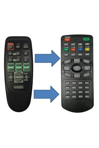 Sunny Qmatrix Srct-400 Ses Sistemi Kumandası