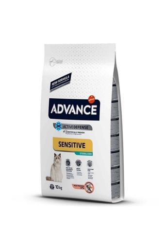 Cat Sterilized Kısırlaştırılmış Somonlu Kedi Maması 10 Kg