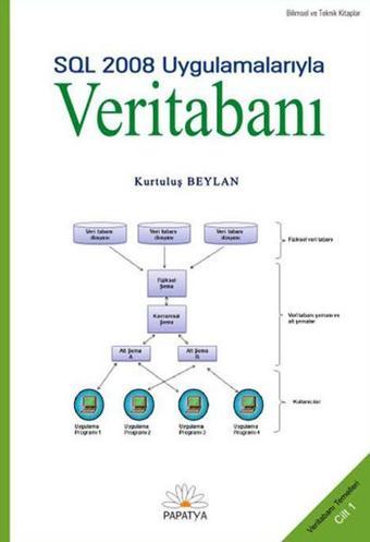 SQL 2008 Uygulamalarıyla Veritabanı Cilt: 1 - Kurtuluş Beylan - Papatya Bilim