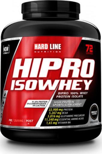 Hardline Hipro Çikolata 1800 Gr