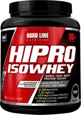 Hardline Hipro Whey Isolate Aromasız 908 Gr