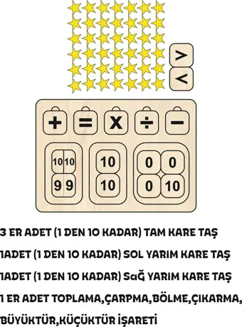 1 den 10 kadar Dört İşlem Öğrenme Oyunu Montessori Ahşap Eğitim Etkinlik