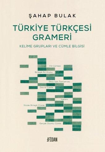 Türkiye Türkçesi Grameri - Kelime Grupları ve Cümle Bilgisi - Şahap Bulak - Malatya Fidan Kitabevi