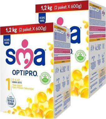 SMA Optipro 1 0-6 Ay Bebek Sütü 1200 Gr X 2 Adet