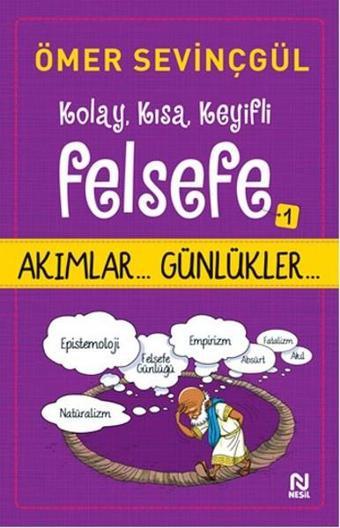 Kolay Kısa Keyifli Felsefe 1 - Ömer Sevinçgül - Nesil Yayınları