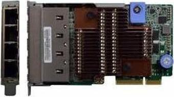 LENOVO 7ZT7A00545 THINKSYSTEM 1GB 4PORT RJ45 LOM