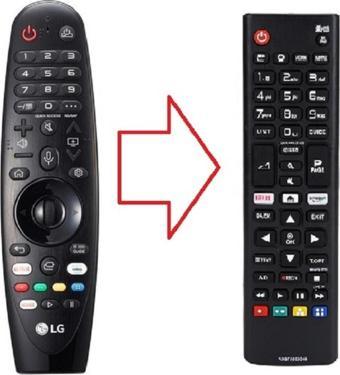 Ata Elektronik Lg An-mr19ba.apd 2019 Sihirli Kumanda Yerine Uyacak Amazon Netflix Tuşlu Model Kumandası