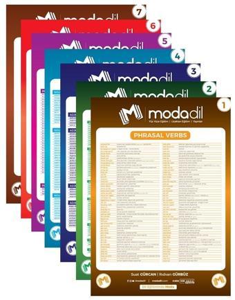 Modadil YDS YÖKDİL YKSDİL Kelime Posterleri 7 Adet Modadil Yayınları - Modadil Yayınları