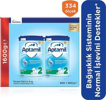 Aptamil 2 Devam Sütü 1600 G 6-9 Ay