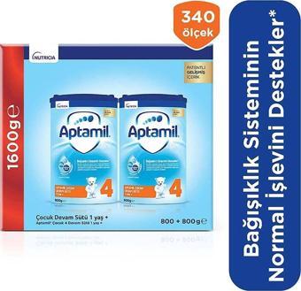 Aptamil 4 Çocuk Devam Sütü 1600 g 1 Yaş+