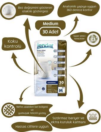 Jender Emici Külot Medium 30'lu 1 Paket
