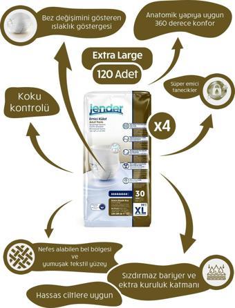 Jender Külotlu Bez 4x30 Xl 120 Adet