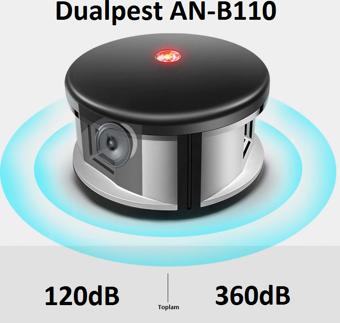 Dualpest An-B110 Ultrasonik 360 Derece Fare Kovucu - Haşere Sinek Böcek Kovucu