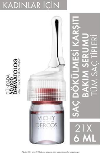 Vichy Dercos Aminexil Clinical 5 Kadınlar İçin Saç Dökülmesi Karşıtı Serum 21X6 Ml 3337875522786