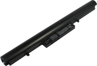 Grundig ile Uyumlu Gnb 1588 b1 i5 Batarya Pil 916q2237h SQU-1201